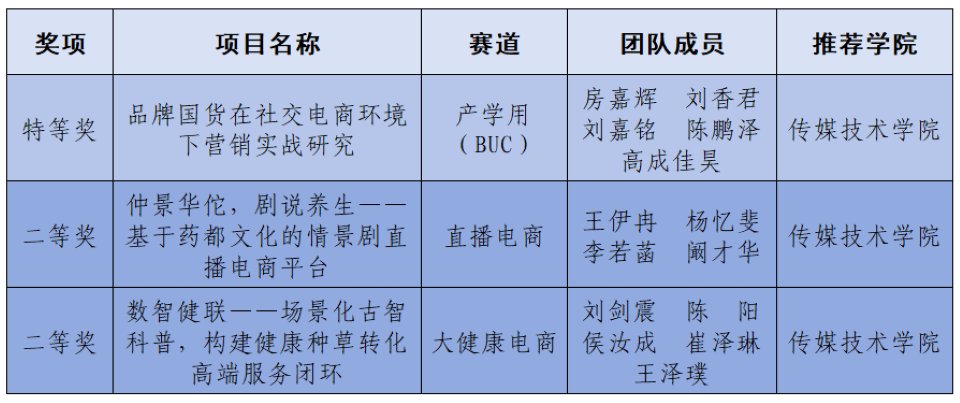第十六届全国大我打微商版手机版登录电